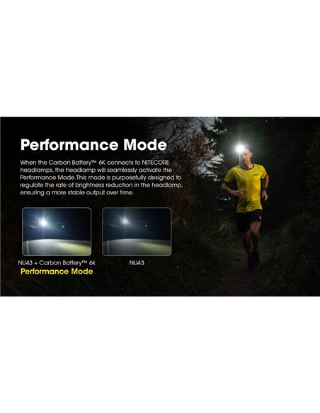 Batería externa recargable y portátil 6000mAh 3.6V (21.6Wh) IP68 y sumergible 2 metros
