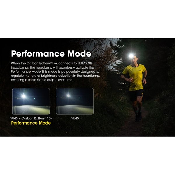 Batería externa recargable y portátil 6000mAh 3.6V (21.6Wh) IP68 y sumergible 2 metros