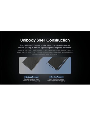 Batterie externe rechargeable CARBO 10000 10 000 mAh (38,5 Wh) 157 g puissance de sortie 20 W USB-C