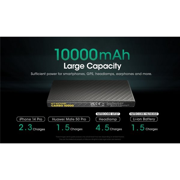 Batería recargable Power-Bank CARBO 10000 10,000 mAh (38.5 Wh) 157g potencia salida 20W USB-C