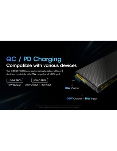 Batería recargable Power-Bank CARBO 10000 10,000 mAh (38.5 Wh) 157g potencia salida 20W USB-C