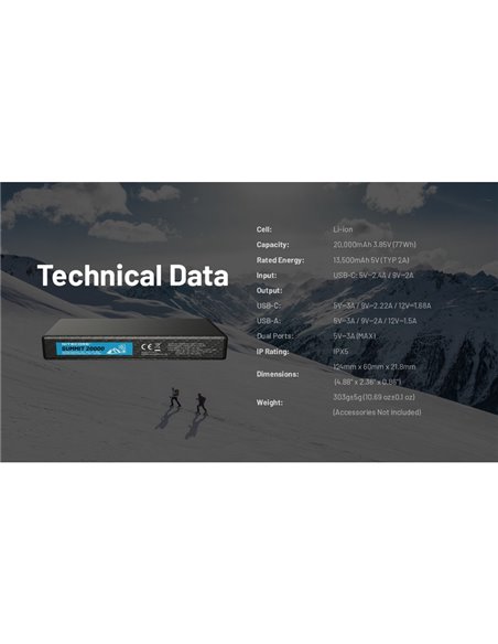 Batería Power Bank recargable 20.000 mAh (77 Wh) SUMMIT 20000 303g IPX5 fibra de carbono, salida 20W