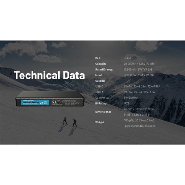 Bateria recarregável Power Bank 20.000 mAh (77 Wh) SUMMIT 20000 303g IPX5 fibra de carbono, saída de 20 W