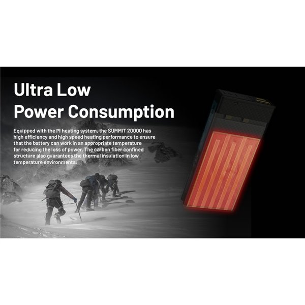 Bateria recarregável Power Bank 20.000 mAh (77 Wh) SUMMIT 20000 303g IPX5 fibra de carbono, saída de 20 W