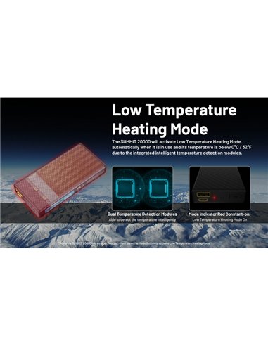 Batterie externe rechargeable 20 000 mAh (77 Wh) SUMMIT 20000 303 g IPX5 fibre de carbone, puissance de sortie 20 W