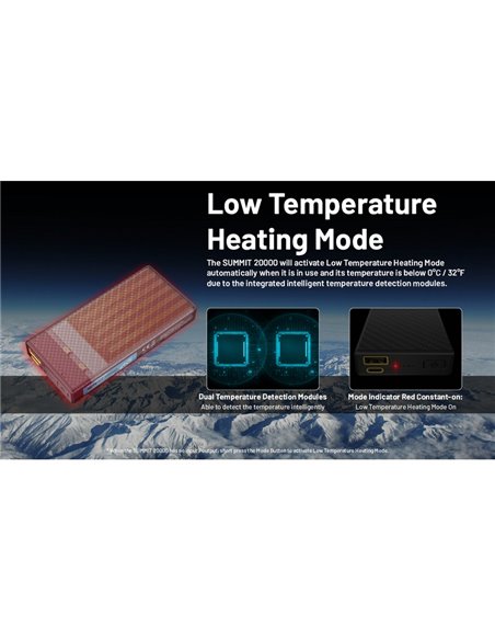 Batterie externe rechargeable 20 000 mAh (77 Wh) SUMMIT 20000 303 g IPX5 fibre de carbone, puissance de sortie 20 W