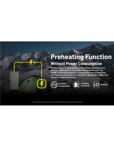 Bateria recarregável Power Bank 20.000 mAh (77 Wh) SUMMIT 20000 303g IPX5 fibra de carbono, saída de 20 W