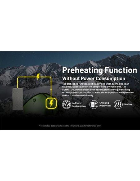 Bateria recarregável Power Bank 20.000 mAh (77 Wh) SUMMIT 20000 303g IPX5 fibra de carbono, saída de 20 W