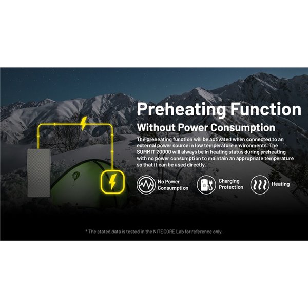 Bateria recarregável Power Bank 20.000 mAh (77 Wh) SUMMIT 20000 303g IPX5 fibra de carbono, saída de 20 W