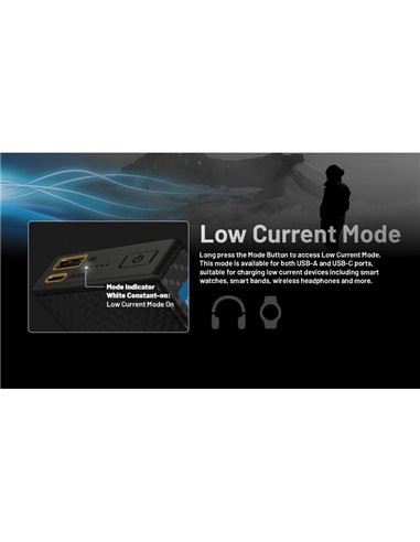 Bateria recarregável Power Bank 20.000 mAh (77 Wh) SUMMIT 20000 303g IPX5 fibra de carbono, saída de 20 W