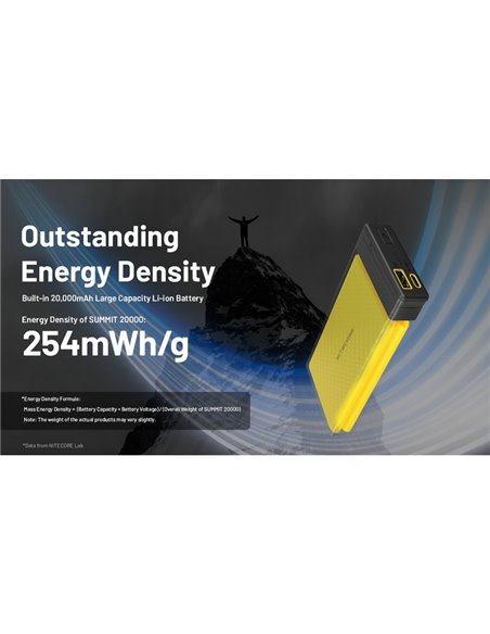 Batterie externe rechargeable 20 000 mAh (77 Wh) SUMMIT 20000 303 g IPX5 fibre de carbone, puissance de sortie 20 W