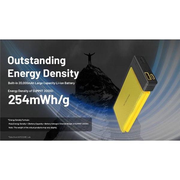 Batería Power Bank recargable 20.000 mAh (77 Wh) SUMMIT 20000 303g IPX5 fibra de carbono, salida 20W