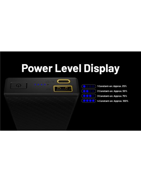 Bateria recarregável Power Bank 20.000 mAh (77 Wh) SUMMIT 20000 303g IPX5 fibra de carbono, saída de 20 W