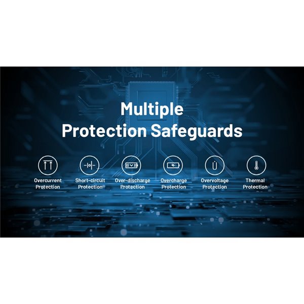 Bateria recarregável Power Bank 20.000 mAh (77 Wh) SUMMIT 20000 303g IPX5 fibra de carbono, saída de 20 W