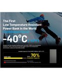 Batería Power Bank recargable 10.000 mAh fibra de carbono (38,5 Wh), salida 20W SUMMIT 10000 172g IPX5