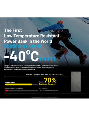 Power Bank recarregável 10.000 mAh fibra de carbono (38,5 Wh), saída de 20 W SUMMIT 10000 172 g IPX5