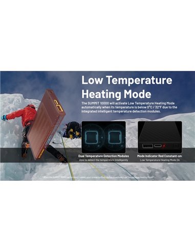 Batterie externe rechargeable 10 000 mAh en fibre de carbone (38,5 Wh), puissance de sortie 20 W SUMMIT 10000 172 g IPX5