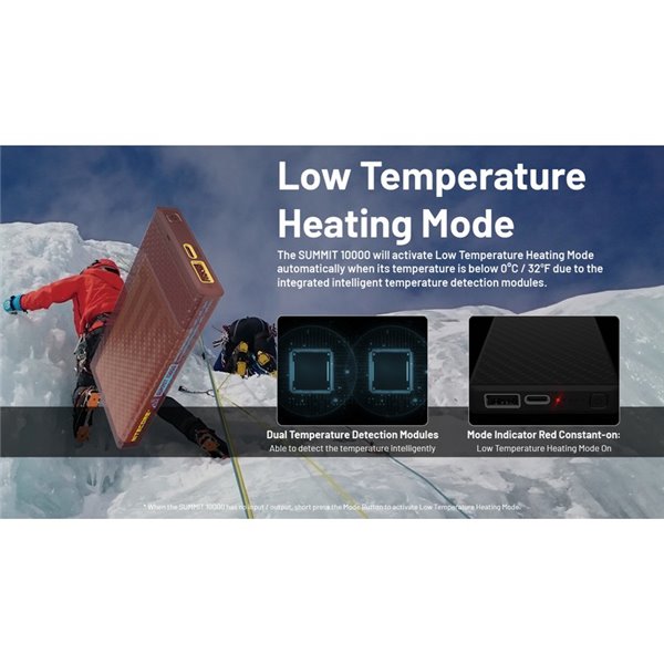 Batería Power Bank recargable 10.000 mAh fibra de carbono (38,5 Wh), salida 20W SUMMIT 10000 172g IPX5