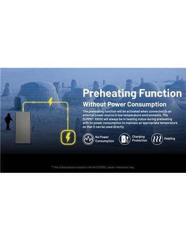 Power Bank recarregável 10.000 mAh fibra de carbono (38,5 Wh), saída de 20 W SUMMIT 10000 172 g IPX5