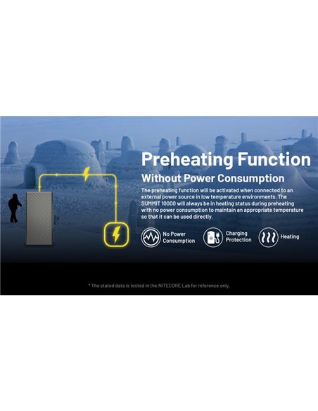 Batería Power Bank recargable 10.000 mAh fibra de carbono (38,5 Wh), salida 20W SUMMIT 10000 172g IPX5