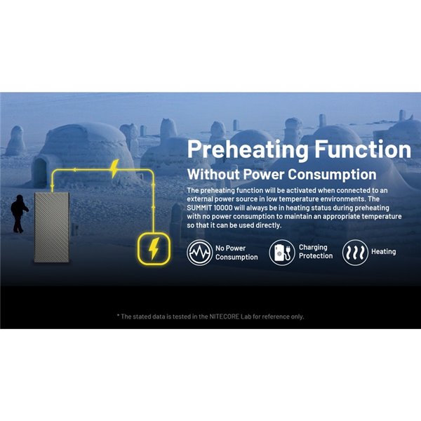 Batería Power Bank recargable 10.000 mAh fibra de carbono (38,5 Wh), salida 20W SUMMIT 10000 172g IPX5