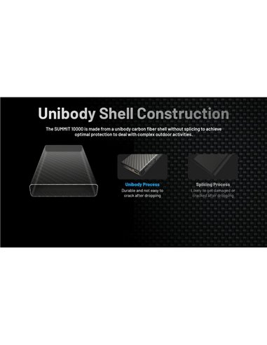 Batería Power Bank recargable 10.000 mAh fibra de carbono (38,5 Wh), salida 20W SUMMIT 10000 172g IPX5