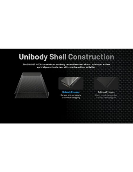 Batería Power Bank recargable 10.000 mAh fibra de carbono (38,5 Wh), salida 20W SUMMIT 10000 172g IPX5