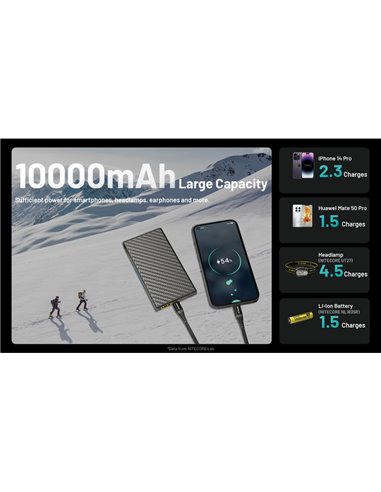 Batterie externe rechargeable 10 000 mAh en fibre de carbone (38,5 Wh), puissance de sortie 20 W SUMMIT 10000 172 g IPX5