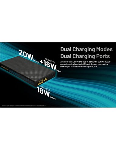 Batería Power Bank recargable 10.000 mAh fibra de carbono (38,5 Wh), salida 20W SUMMIT 10000 172g IPX5