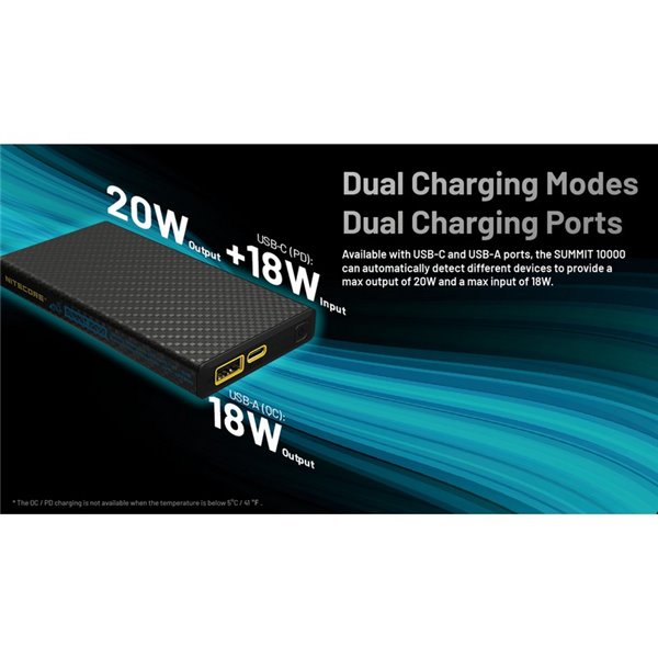 Batería Power Bank recargable 10.000 mAh fibra de carbono (38,5 Wh), salida 20W SUMMIT 10000 172g IPX5