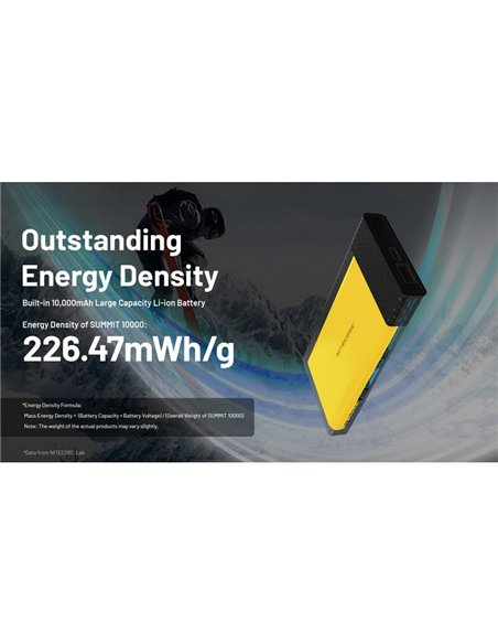 Batterie externe rechargeable 10 000 mAh en fibre de carbone (38,5 Wh), puissance de sortie 20 W SUMMIT 10000 172 g IPX5