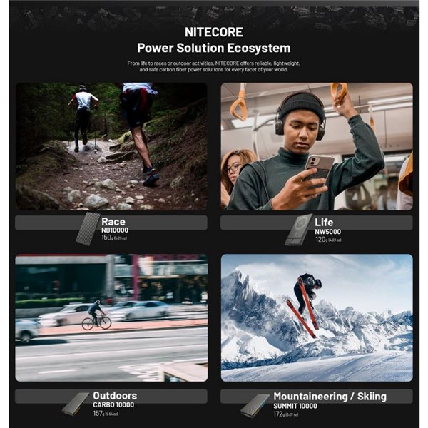 Bateria magnética recarregável ultrafina NW5000, Power Bank 5000 mAh 3,85 V (19,25 Wh)