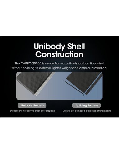 Batería recargable CARBO 20000 Power-Bank 20,000 mAh (77 Wh) 295g potencia salida 20W USB-C