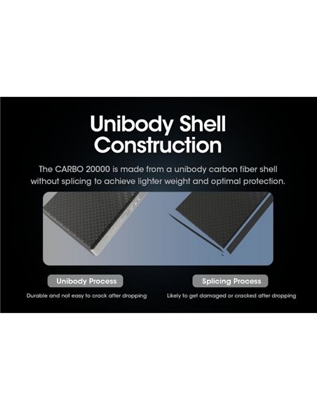 Batería recargable CARBO 20000 Power-Bank 20,000 mAh (77 Wh) 295g potencia salida 20W USB-C