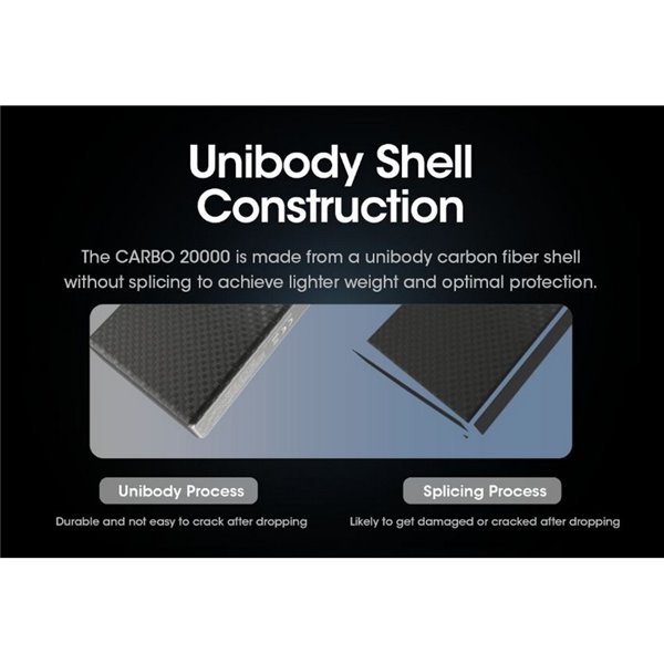 Batería recargable CARBO 20000 Power-Bank 20,000 mAh (77 Wh) 295g potencia salida 20W USB-C