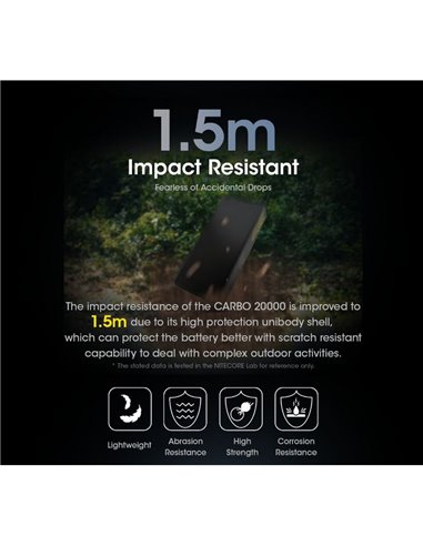 Batería recargable CARBO 20000 Power-Bank 20,000 mAh (77 Wh) 295g potencia salida 20W USB-C