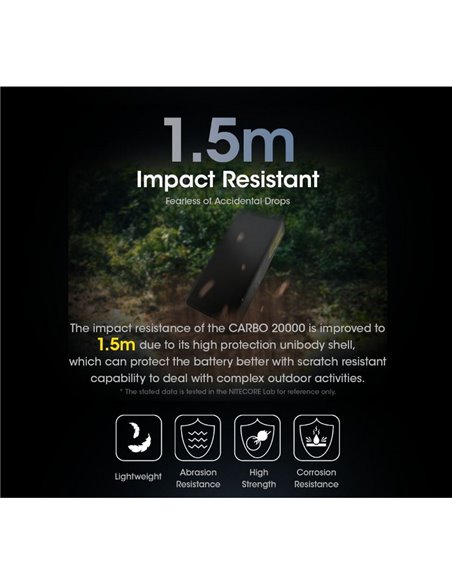 Batería recargable CARBO 20000 Power-Bank 20,000 mAh (77 Wh) 295g potencia salida 20W USB-C