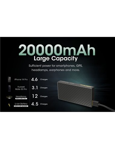 Batería recargable CARBO 20000 Power-Bank 20,000 mAh (77 Wh) 295g potencia salida 20W USB-C