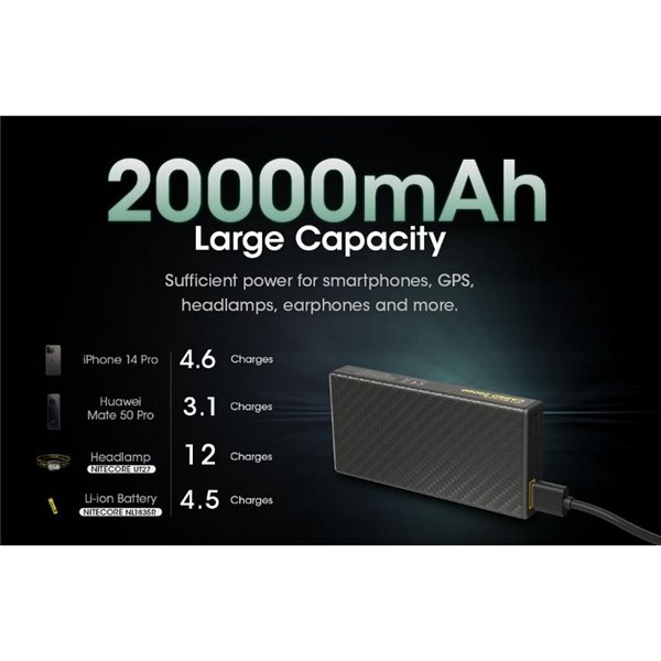 Batería recargable CARBO 20000 Power-Bank 20,000 mAh (77 Wh) 295g potencia salida 20W USB-C