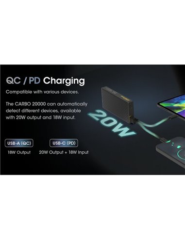 Bateria recarregável CARBO 20000 Power-Bank de 20.000 mAh (77 Wh), 295 g, saída USB-C de 20 W