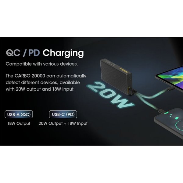 Batería recargable CARBO 20000 Power-Bank 20,000 mAh (77 Wh) 295g potencia salida 20W USB-C