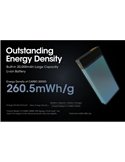 Batería recargable CARBO 20000 Power-Bank 20,000 mAh (77 Wh) 295g potencia salida 20W USB-C