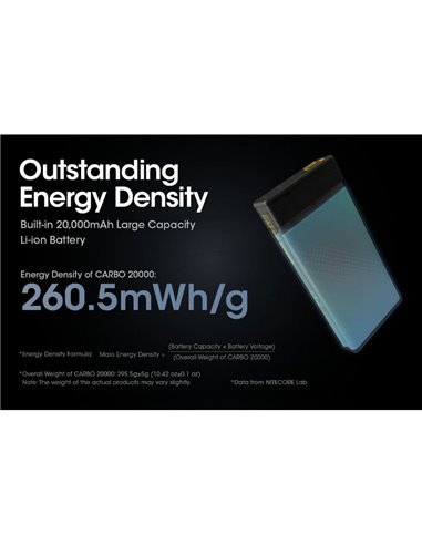 Batería recargable CARBO 20000 Power-Bank 20,000 mAh (77 Wh) 295g potencia salida 20W USB-C