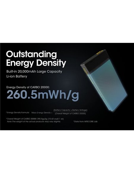 Batería recargable CARBO 20000 Power-Bank 20,000 mAh (77 Wh) 295g potencia salida 20W USB-C