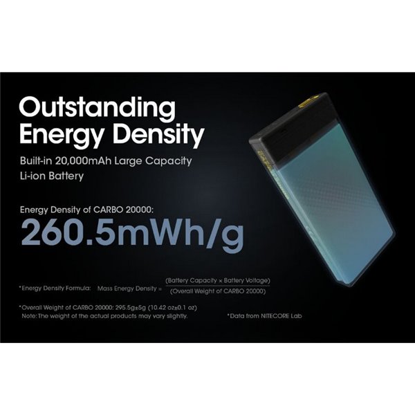 Batería recargable CARBO 20000 Power-Bank 20,000 mAh (77 Wh) 295g potencia salida 20W USB-C