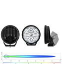 Faro Auxiliar LED HELLA Blade Black 7” con Luz de Carretera y Posición 12/24V IP66 1FJ 357 198-051 R10, R148, R149 Emark 50