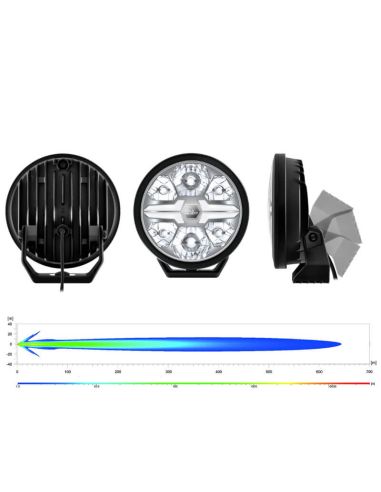 Faro Auxiliar LED HELLA Blade Black 7” con Luz de Carretera y Posición 12/24V IP66 1FJ 357 198-051 R10, R148, R149 Emark 50