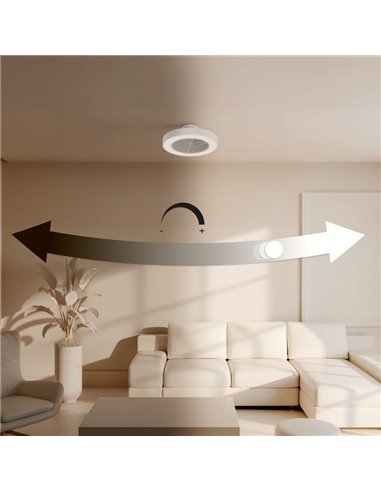 Ventilador de Techo LED empotrable en techos modulares 60x60 CUBIS, 20W