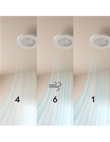 Ventilador de Techo LED empotrable en techos modulares 60x60 CUBIS, 20W