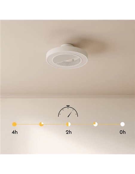 Ventilador de Techo LED empotrable en techos modulares 60x60 CUBIS, 20W